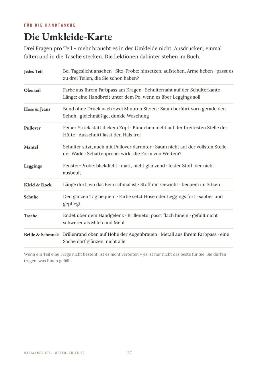Die Umkleide-Karte für die Handtasche